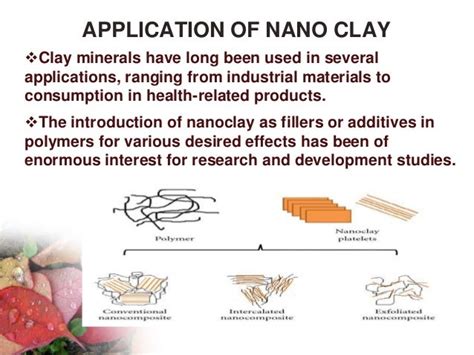 Nano clay