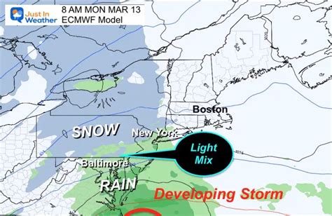 East Coast Snow Storm Could Still Hold Big Surprises And Busted Forecasts - Just In Weather