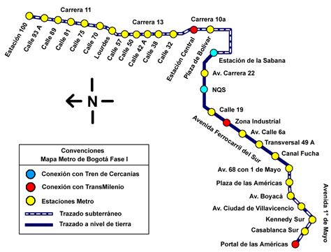 Bogotá Metro - Wikipedia