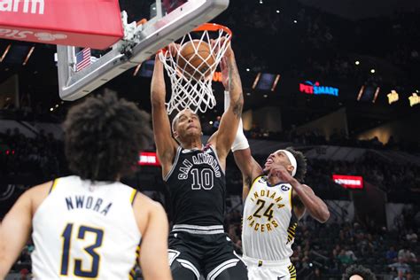 Game Preview: San Antonio Spurs vs Houston Rockets - Pounding The Rock