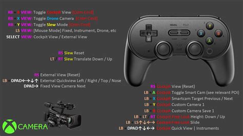 [XBOX] Useful Tips for extra control bindings on Xbox Controller - General Discussion ...