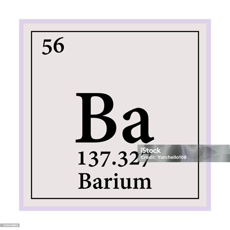 Barium Periodic Table Of The Elements Vector Illustration Eps 10 Stock ...