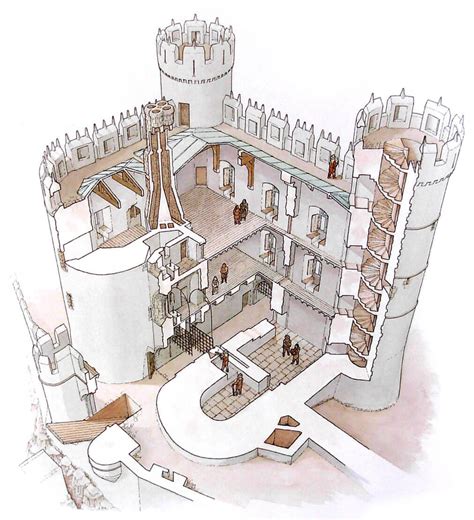 Harlech Castle Floor Plan