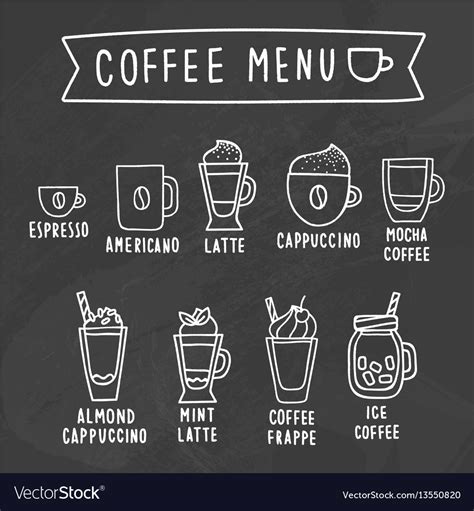 Coffee menu chalk drawing on a blackboard Vector Image