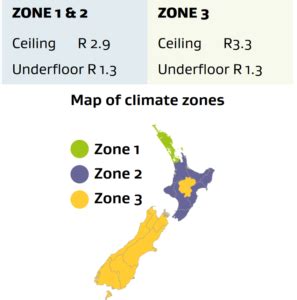 Insulation Calculator for New Zealand Homes | Pricewise Insulation