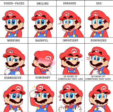 Expression meme (Mario) by TemmieSkyie on DeviantArt