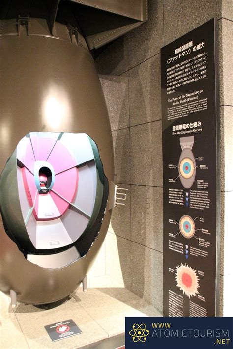 Nagasaki Atomic Bomb Museum - Atomic Tourism