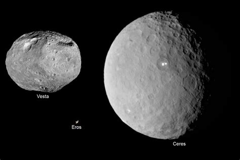 The Dwarf Planet Ceres | Dwarf planet, Ceres, Asteroid belt