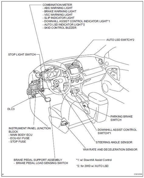 Toyota Rav4 Body Parts Diagram - Wiring Diagram