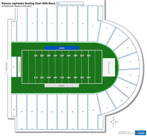 Memorial Stadium Seating Charts - RateYourSeats.com