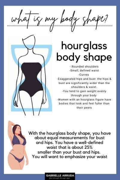 Fashion Tips for Different Body Types: Dressing to Enhance Your Features