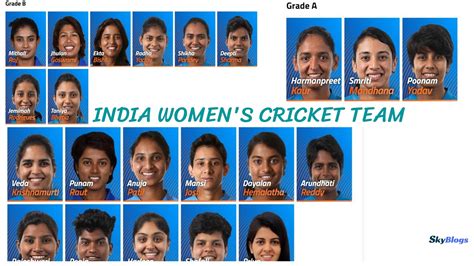 Indian Women's National Cricket Team Players List With Photos