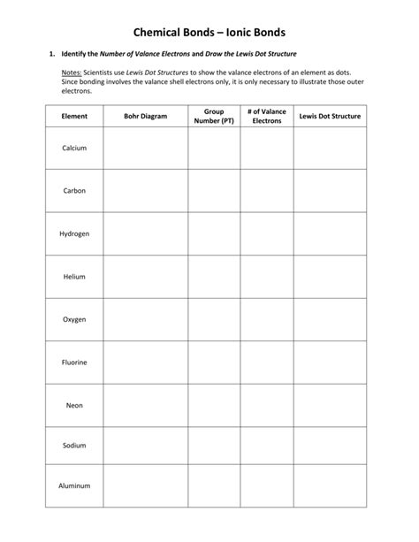 Lewis Dot Structure Worksheets Answers | Chemistry worksheets, Practices worksheets, Word ...