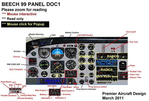 Beechcraft Model 99 Package for FSX