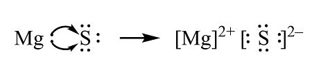 What is the Lewis dot structure for one formula unit of magnesium sulfide? | Homework.Study.com