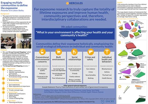 Engaging Multiple Communities to Define the Exposome - HERCULES ...