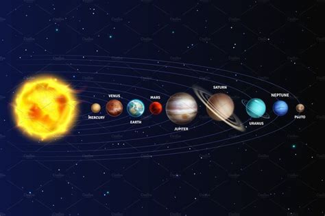 Solar System Planets Vector Set