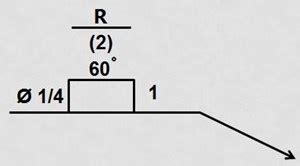 View Plug Welding Symbols - GAMMA+