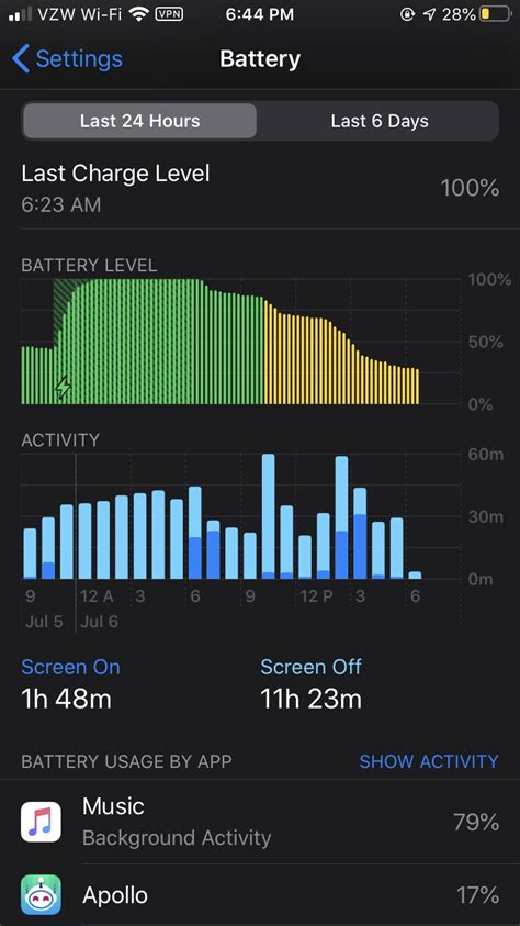 iPhone SE2 Battery : r/iphoneSE2