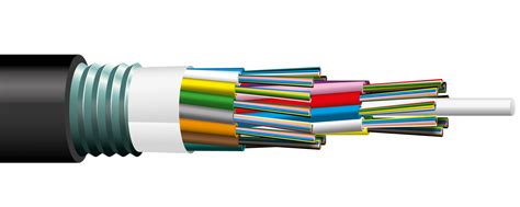 Fibre optic cables - Nestor Cables