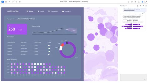 MicroStrategy Analytics Reviews, Prices & Ratings | GetApp UK 2024