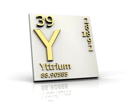 Yttrium Symbol Periodic Table - Periodic Table Timeline