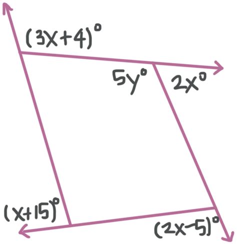 Exterior angles of polygons — Krista King Math | Online math help