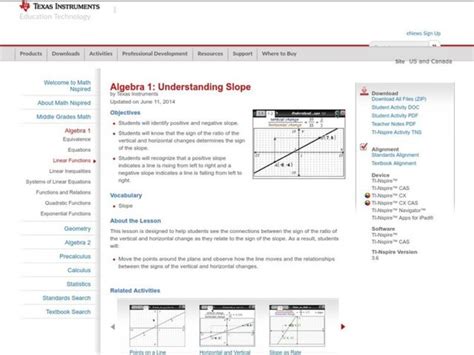 Understanding Slope Lesson Plan for 8th - 10th Grade | Lesson Planet