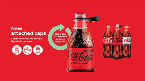 Coca-Cola begins introduction of attached caps across entire portfolio ...