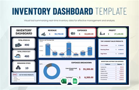 Inventory Dashboard Template in Excel, Google Sheets - Download ...