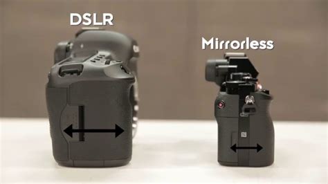 10 Perbedaan Kamera DSLR Vs Mirrorless, Kamu Pilih Mana? | PIXEL.WEB.ID