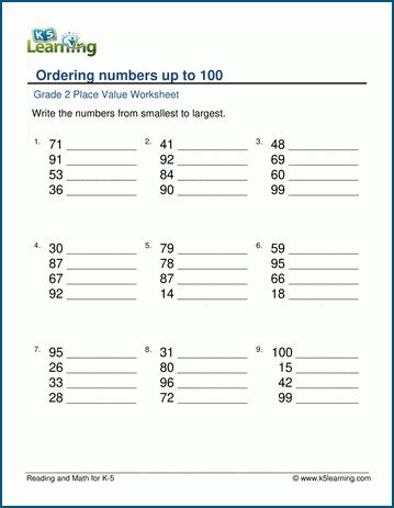 Ordering Numbers Worksheets | K5 Learning