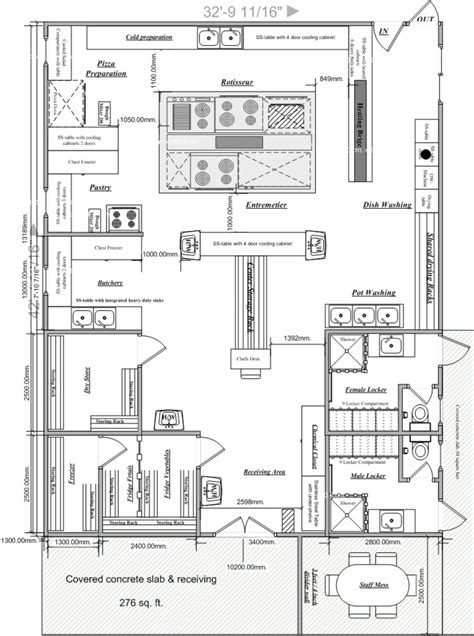 Restaurant Kitchen Layout Plan