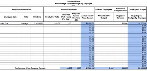 Free Payroll Templates: Tips & What To Include