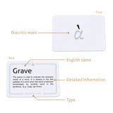 Greek Alphabet flashcards with lowercase and uppercase (Koine)