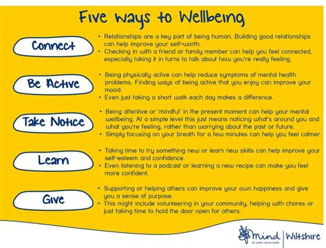 5-ways-to-wellbeing-picture-1 - Wiltshire Mind