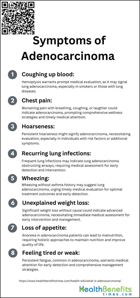 Common signs and symptoms of Adenocarcinoma (DND) | Health Benefits