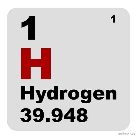 Periodic Table Hydrogen Facts