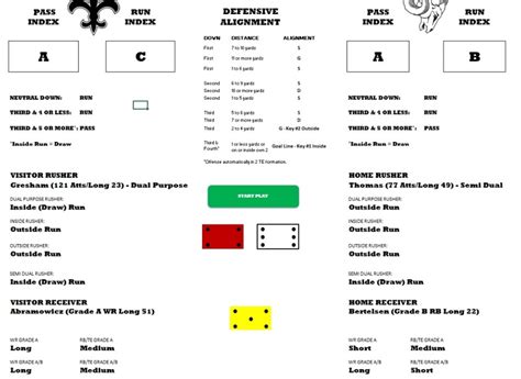 APBA FOOTBALL MASTER GAME – THE CLASSIC SPORTS GAMER