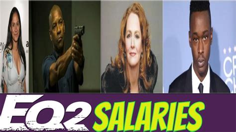 The Equalizer 2 cast Salaries - YouTube