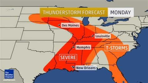 Middle Tennessee Weather Alert! - Benton White Insurance