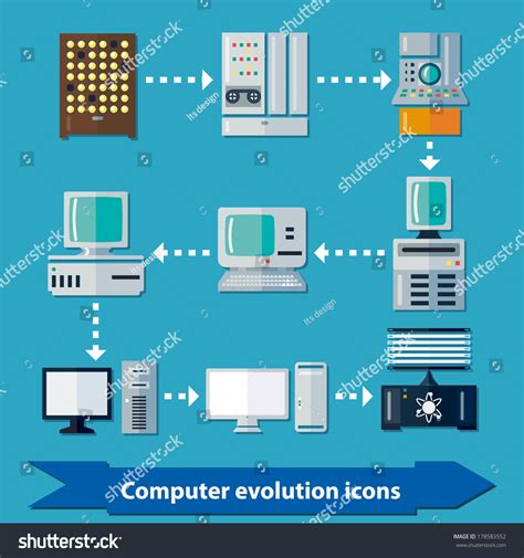 41,640 Evolution Computer Images, Stock Photos & Vectors | Shutterstock