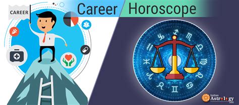 Libra 2020 Career Horoscope