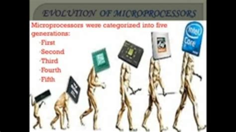 Microprocessor || Evolution Of Intel Processors || Intel.... || - YouTube