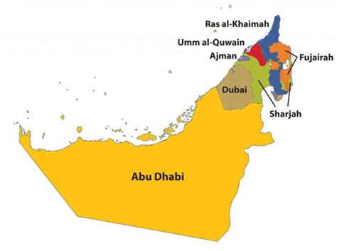 Ajman History, Location, Population, Rural | Abu dhabi, United arab ...