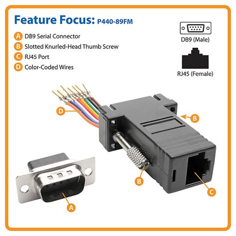 Rs485 Cable Color Code