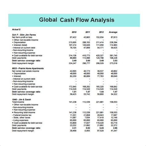 Cash Flow Analysis Template - 11+ Download Free Documents in PDF, Word