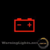 Forklift Warning Lights, Symbols and Meanings [Detailed]