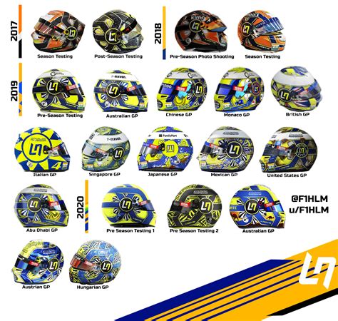 All McLaren helmet designs of Lando Norris so far : r/formula1