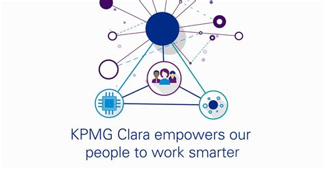 KPMG Clara: Automated, agile, intelligent and scalable | KPMG | GLOBAL